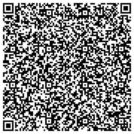 QR-код с контактной информацией организации Территориальный отдел Роспотребнадзора в городе Коломна, Зарайском, Коломенском, Луховицком, Озерском районах