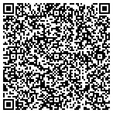 QR-код с контактной информацией организации Санаторий-профилакторий Тепловозостроитель