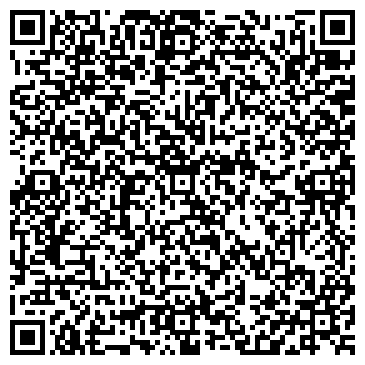 QR-код с контактной информацией организации НПФ "Энергия-Сервис"