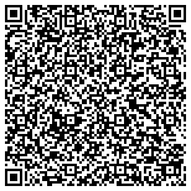 QR-код с контактной информацией организации МЕГАПОЛИС ИНВЕСТИЦИОННАЯ РИЭЛТЕРСКАЯ КОМПАНИЯ, ЗАО