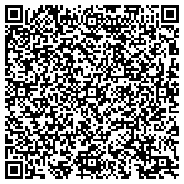 QR-код с контактной информацией организации Имущественных и земельных отношений