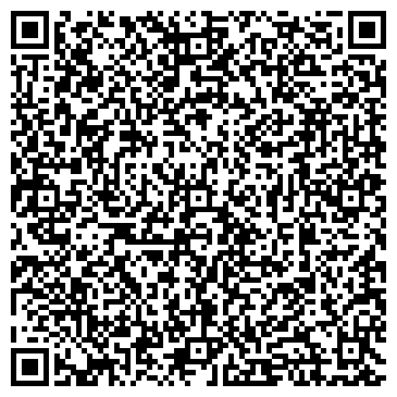 QR-код с контактной информацией организации По образованию и делам молодёжи