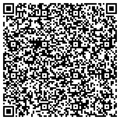 QR-код с контактной информацией организации ЧОУ УНИВЕРСИТЕТ "СИНЕРГИЯ"