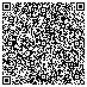 QR-код с контактной информацией организации ГОРОДСКАЯ БОЛЬНИЦА ИМ. Н.А. СЕМАШКО