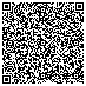 QR-код с контактной информацией организации ВТБ БАНК  
Центр ипотечного кредитования «Пушкино»
