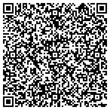 QR-код с контактной информацией организации ВОЕННО-ПРОМЫШЛЕННЫЙ БАНК АКБ