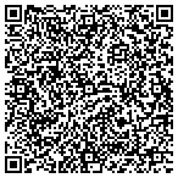 QR-код с контактной информацией организации АВТОМАТИКА ИНДУСТРИАЛЬНЫЙ ФИЛИАЛ, ЗАО