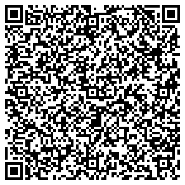 QR-код с контактной информацией организации РАМЕНСКОЕМЕЖРАЙГАЗ