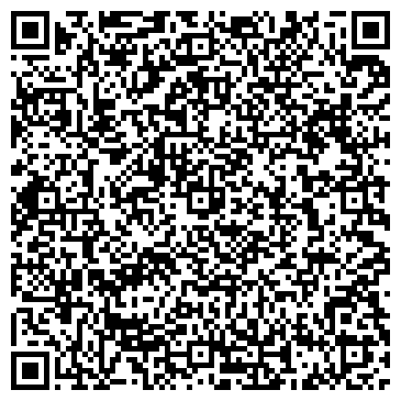 QR-код с контактной информацией организации ЗЕМЛЯ И ГОРОД ООО НИЦ