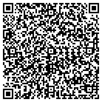 QR-код с контактной информацией организации ПЕТРОФФ-БАНК ИКБ