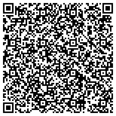 QR-код с контактной информацией организации Никольский храм с.Малышево