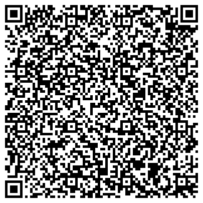 QR-код с контактной информацией организации Администрация сельского поселения Никоновское