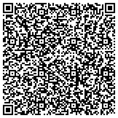 QR-код с контактной информацией организации МКУ Информационно-аналитическое Управление Раменского муниципального района