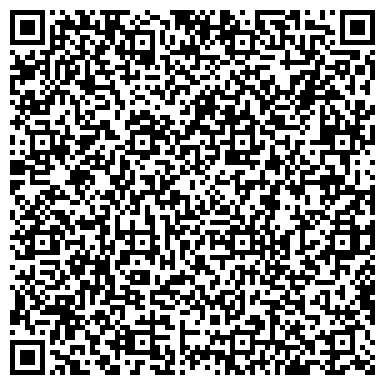 QR-код с контактной информацией организации Сельское поселение Ганусовское