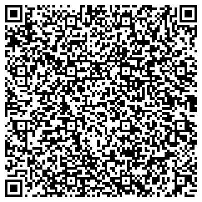 QR-код с контактной информацией организации Администрация сельского поселения Новохаритоновское