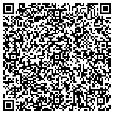 QR-код с контактной информацией организации ООО НПП "Термотекс"