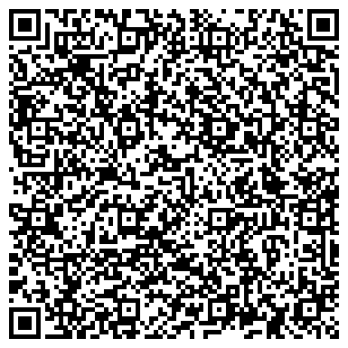 QR-код с контактной информацией организации АНО ВО "Российская академия предпринимательства"
