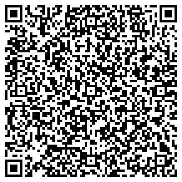 QR-код с контактной информацией организации ООО «Призма Пластик»