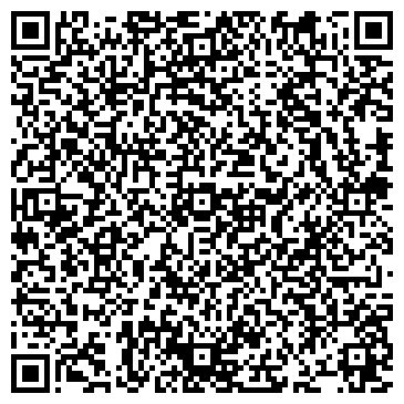 QR-код с контактной информацией организации Семейное Здоровье
Медицинская клиника