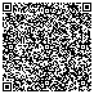 QR-код с контактной информацией организации ГКУ Кадровое агентство