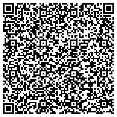 QR-код с контактной информацией организации Школа имени И.П.Светловой