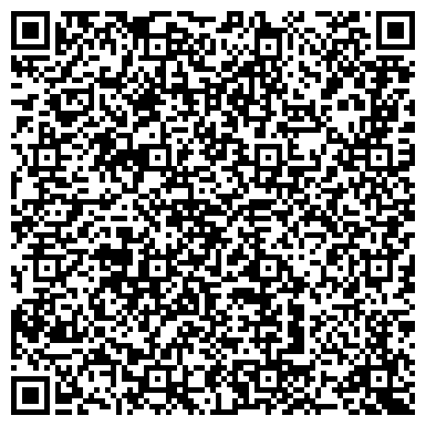 QR-код с контактной информацией организации "Вентиляционное оборудование"