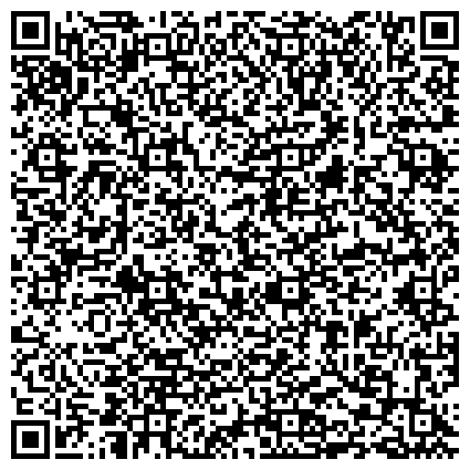 QR-код с контактной информацией организации Управление развития отраслей социальной сферы Администрации Сергиево-Посадского муниципального района