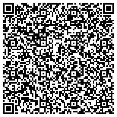 QR-код с контактной информацией организации МУ МВД России «Пушкинское»
Софринское отделение полиции