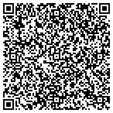 QR-код с контактной информацией организации ЦЕНТР ПОДГОТОВКИ ПЕРСОНАЛА БАНКА РОССИИ