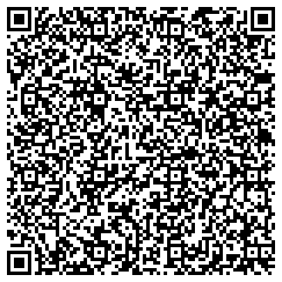 QR-код с контактной информацией организации Администрация городского поселения Пушкино