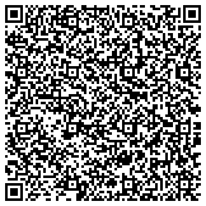 QR-код с контактной информацией организации Комитет по экономике администрации Пушкинского муниципального района