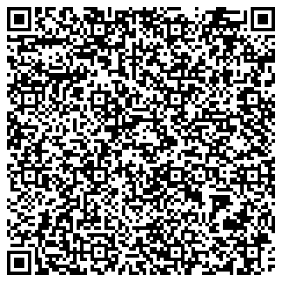 QR-код с контактной информацией организации Управление ГФС России по Приволжскому федеральному округу
