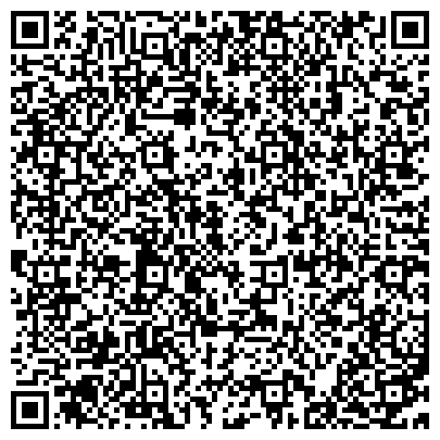 QR-код с контактной информацией организации Совет депутатов города Пересвет