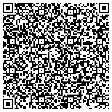 QR-код с контактной информацией организации Волго-Вятский банк Сбербанка России