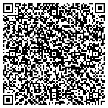 QR-код с контактной информацией организации Серпуховский районный филиал