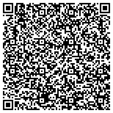 QR-код с контактной информацией организации ООО «СварТехИнструмент» Svarka Shop