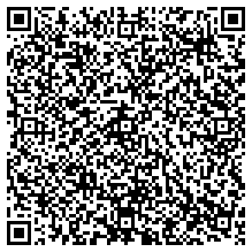 QR-код с контактной информацией организации ФЕДЕРАЛЬНОЕ КАЗНАЧЕЙСТВО ПО МО
Отдел №1