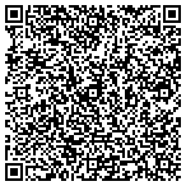 QR-код с контактной информацией организации Отдел муниципального заказа и ценообразования