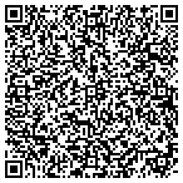 QR-код с контактной информацией организации КОМИССИОННОЕ ОФОРМЛЕНИЕ АВТОМОБИЛЕЙ