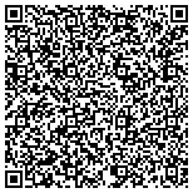 QR-код с контактной информацией организации Администрация сельского поселения Пешковское