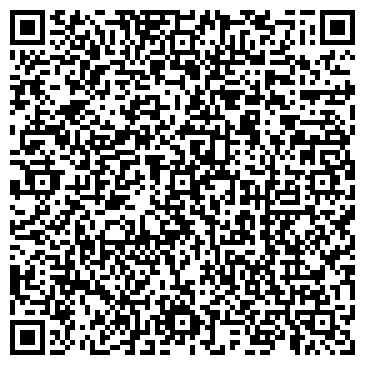 QR-код с контактной информацией организации ПАО «Пензкомпрессормаш»