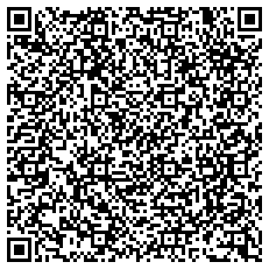 QR-код с контактной информацией организации СБЕРБАНК РОССИИ Дополнительный офис №9040/02303