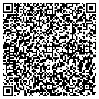 QR-код с контактной информацией организации Финансовое управление