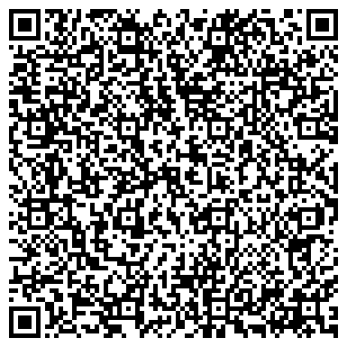 QR-код с контактной информацией организации Городское поселение Михнево