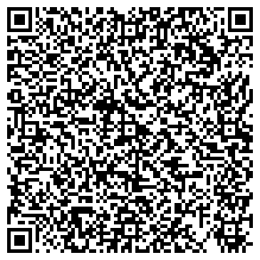 QR-код с контактной информацией организации ПРОМЕТЕЙ ИТЦ