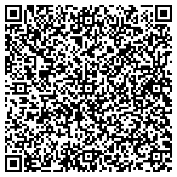 QR-код с контактной информацией организации Шатурская городская прокуратура