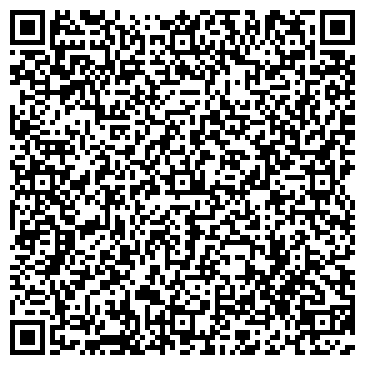 QR-код с контактной информацией организации АВТОЗАПЧАСТИ ДЛЯ ИНОМАРОК