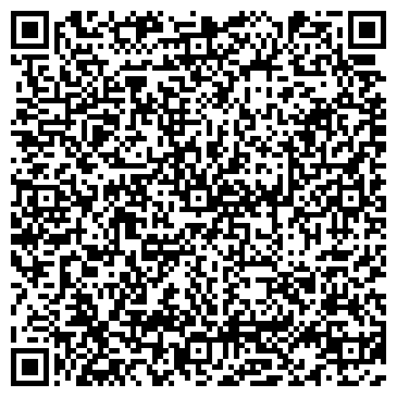 QR-код с контактной информацией организации АВТОЗАПЧАСТИ ДЛЯ ИНОМАРОК
