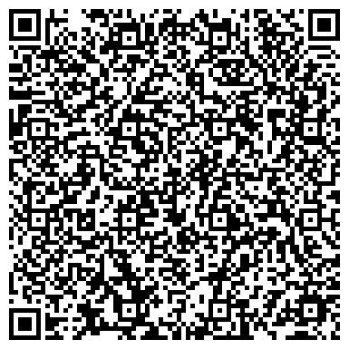 QR-код с контактной информацией организации ООО Алуштинский молокозавод "Буренушка"