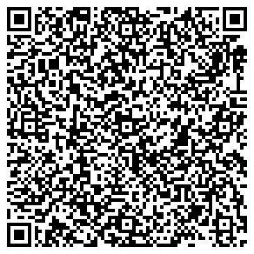 QR-код с контактной информацией организации ЦЕНТРАЛЬНАЯ РАЙОННАЯ АПТЕКА N68, ДЧП